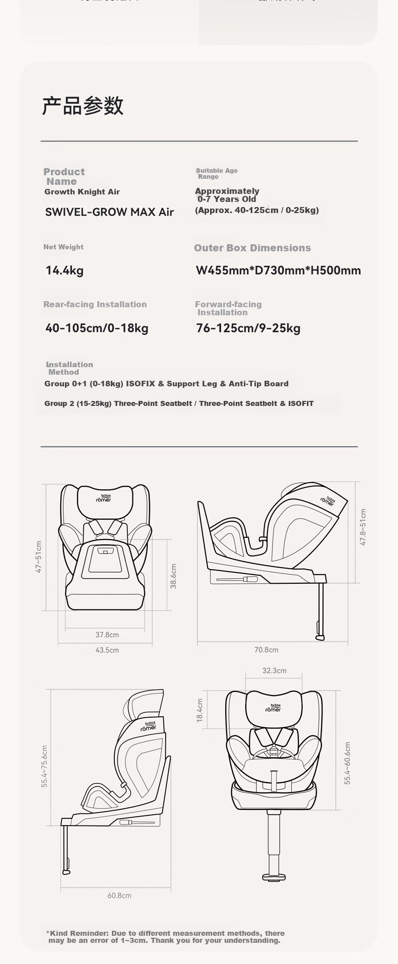 BRITAX New National Standard Growth Knight Air Child Safety Seat 0-7 Years Car Baby Seat i-Size Ventilated Mist Pink 24