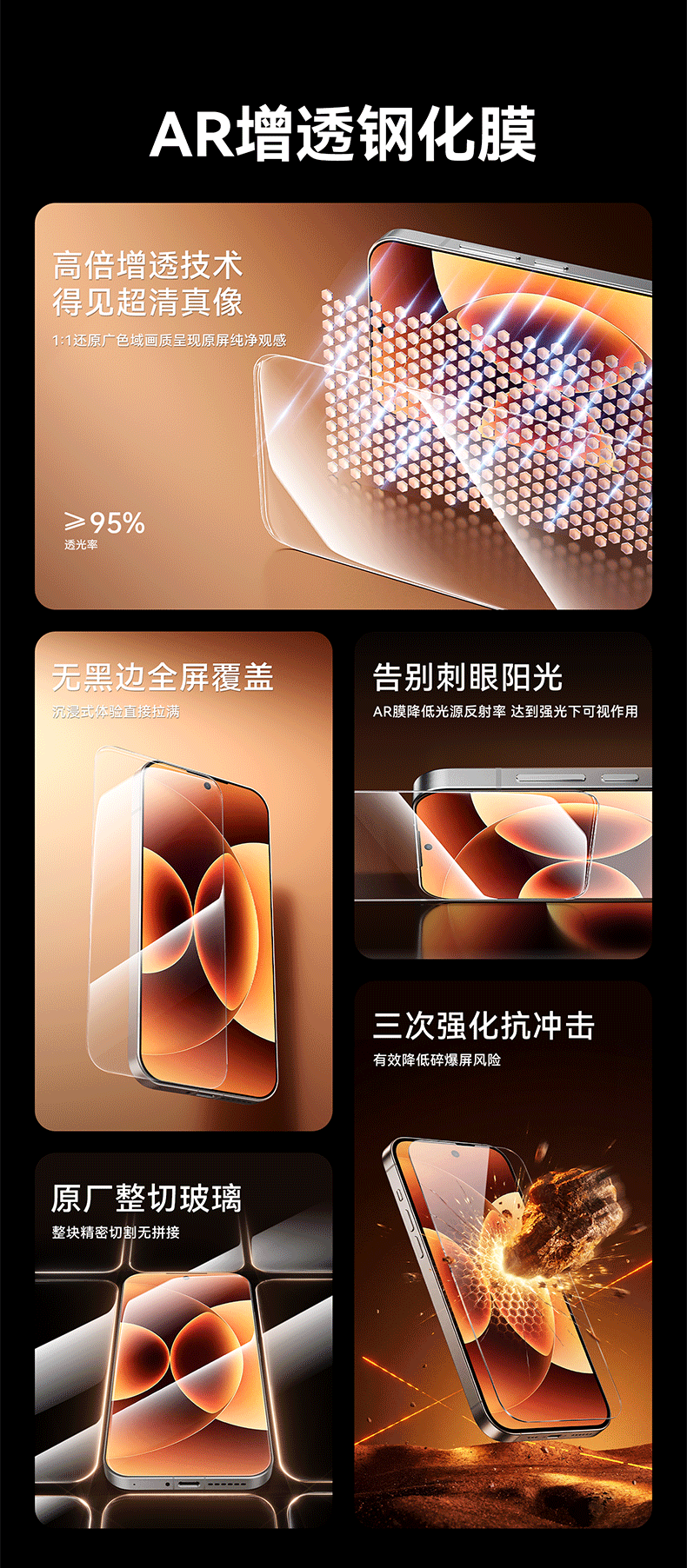 CangHua AR Anti-Reflective Tempered Glass Screen Protector for Xiaomi 17 Pro Max/17 Ultra/17 Max, No Black Edges, Anti-Fingerprint, Ultrasonic Unlock, Dust-Free Installation Tool 2
