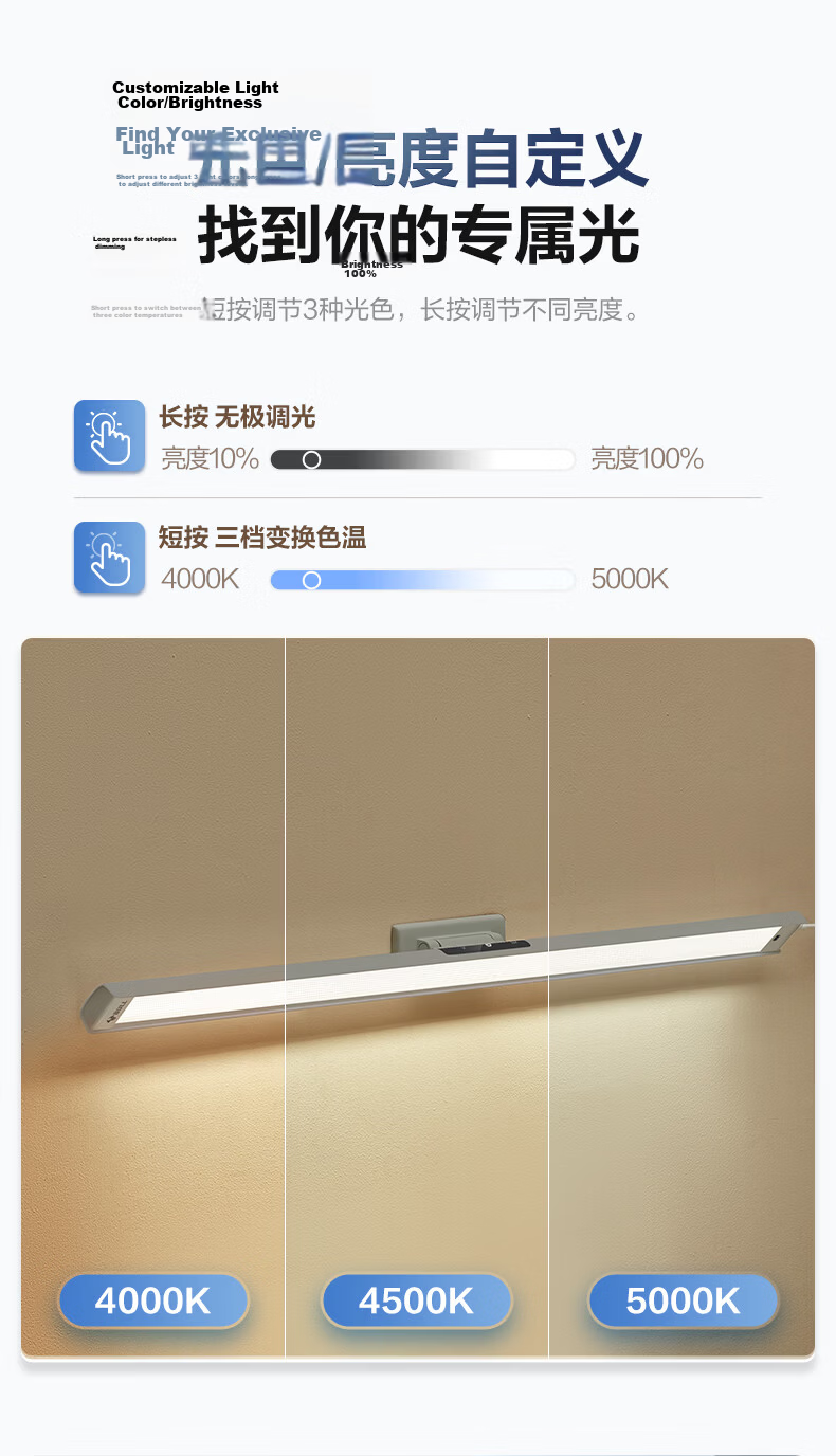 BULL Eye Protection Desk Lamp Full Spectrum Wall-Mounted AAAA Grade Eye Care Study Light 14W 15