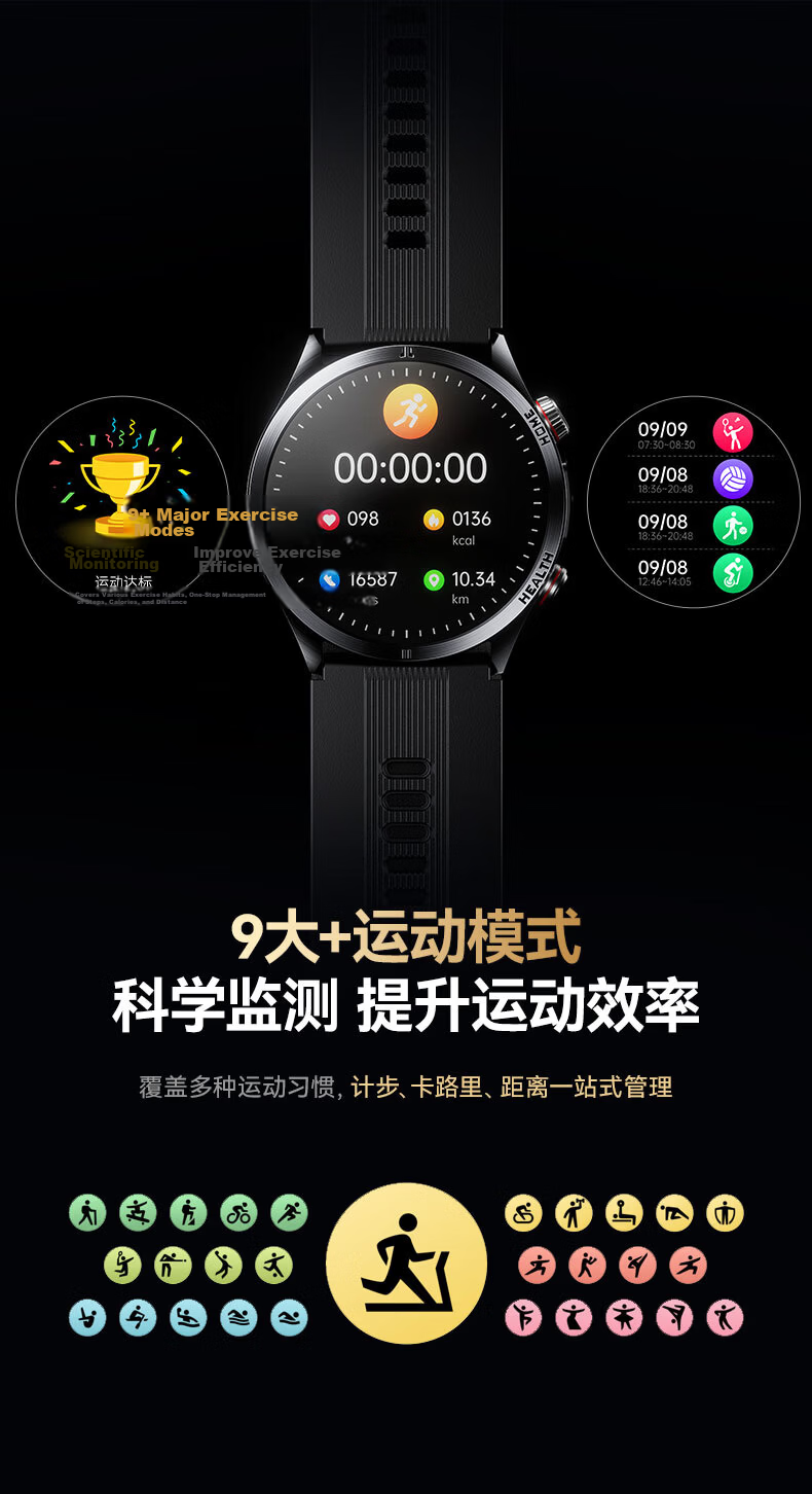 Dido Smartwatch for Blood Pressure and Blood Sugar Monitoring, Heart Rate, Blood Oxygen, Sleep Tracking, Health Risk Analysis for Men, Women, and Elderly 14