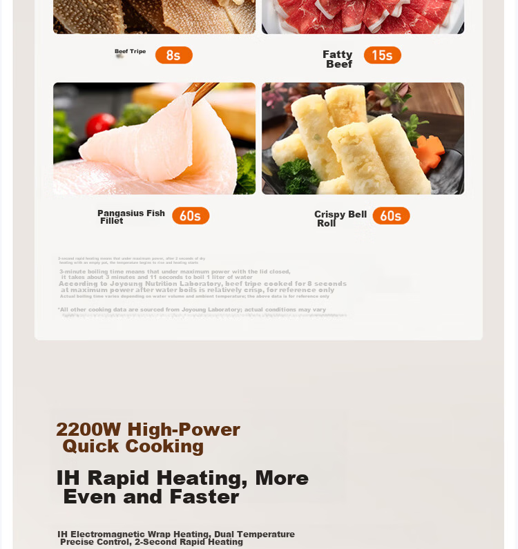 Joyoung 6L Household Detachable Multi-Functional Electric Hot Pot Stainless Steel IH Electric Cooker HG60-GN12 10