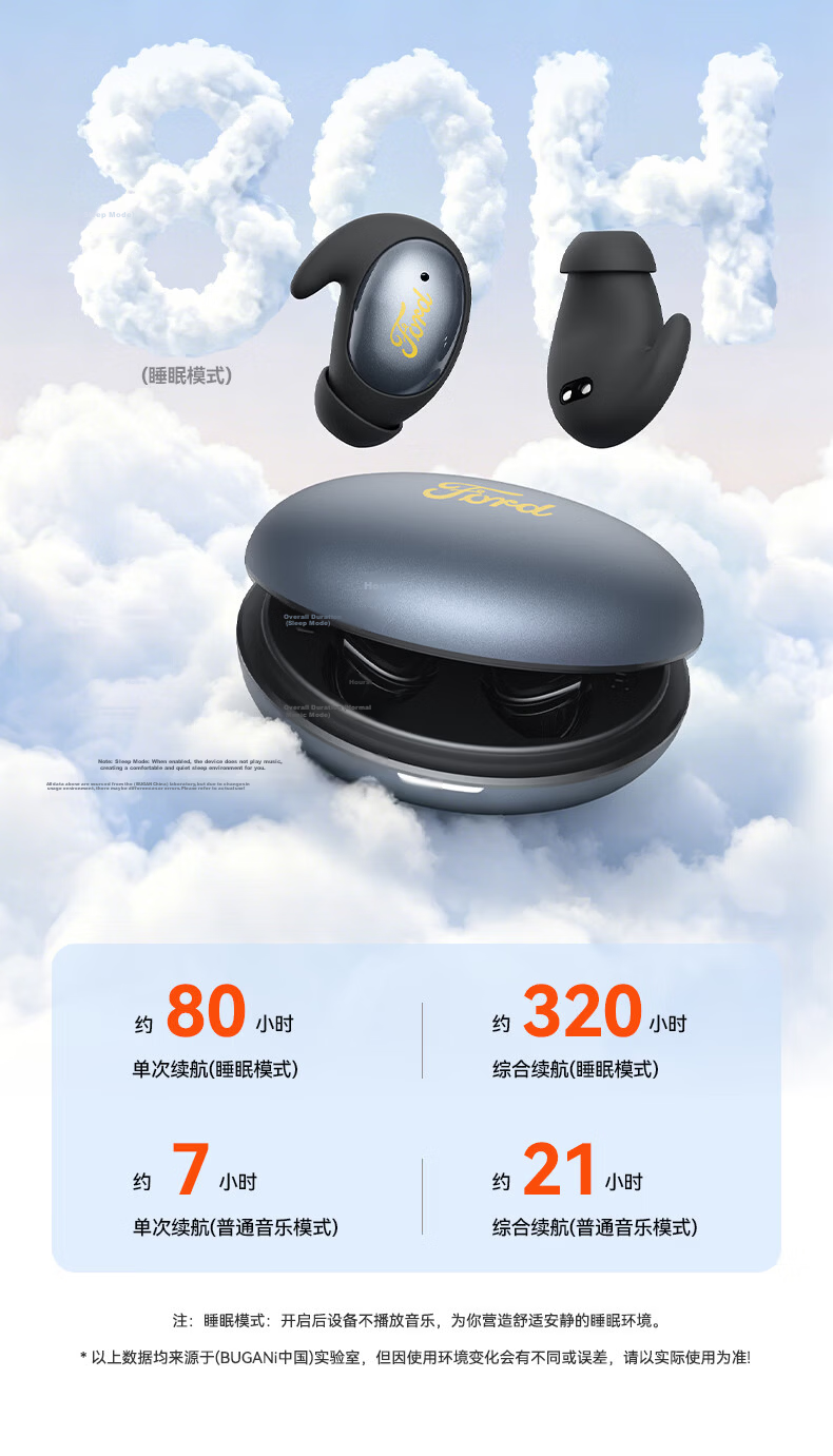 BUGANI Sleep B28 Bluetooth Sleep Earbuds Noise Cancelling Wireless In-Ear Sleep Headphones Skin Color 17