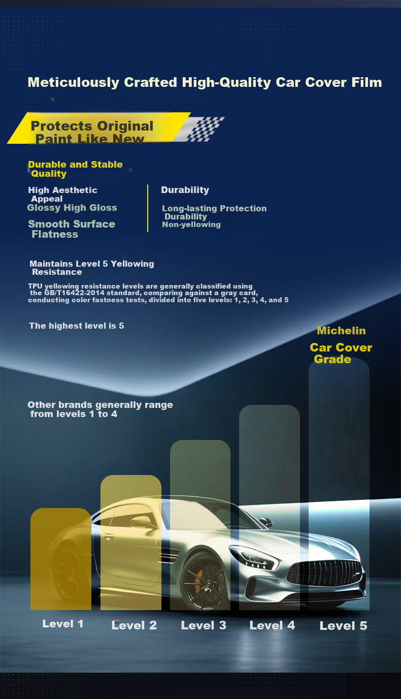 MICHELIN Invisible Car Paint Protection Film Full Body TPU Anti-Scratch Protective Film Thickened Upgrade 8MIL with Installation Package 9
