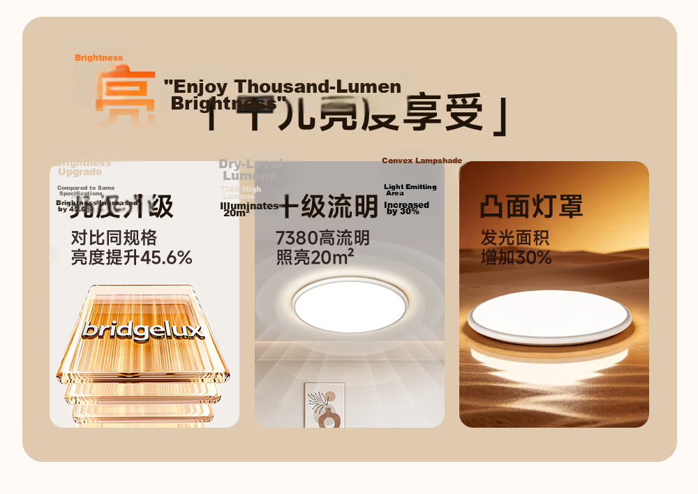 Kuka LED Ultra-thin Eye-protection Ceiling Light with Philips Chip, Smart Lighting for Living Room and Bedroom, 40cm Round [Installation Included] 10