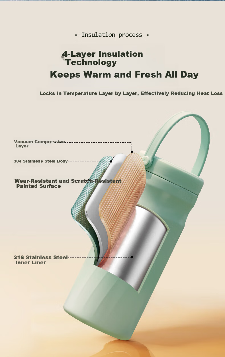 MyCarol Breast Milk Storage Cup Mommy Bag Refrigeration Box Ice Bucket Nursing Bag Stainless Steel Inner Thermal Insulation Fresh-Keeping Container 13