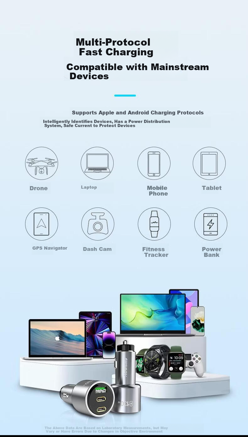 Newsmy Car Charger Apple AVS100W Super Fast Charging Car Charger Adapter for iPhone 17/16/15 Cigarette Lighter Charger Adapter 10
