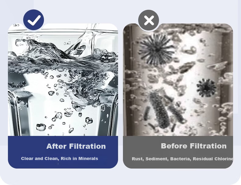 Canbo Faucet Water Purifier Pre-Filter Kitchen Household Tap Water Filter Scale Chlorine Multi-Layer Filtration KBJSQ-LT-3 (One Unit Four Cartridges) Mountain Spring 9