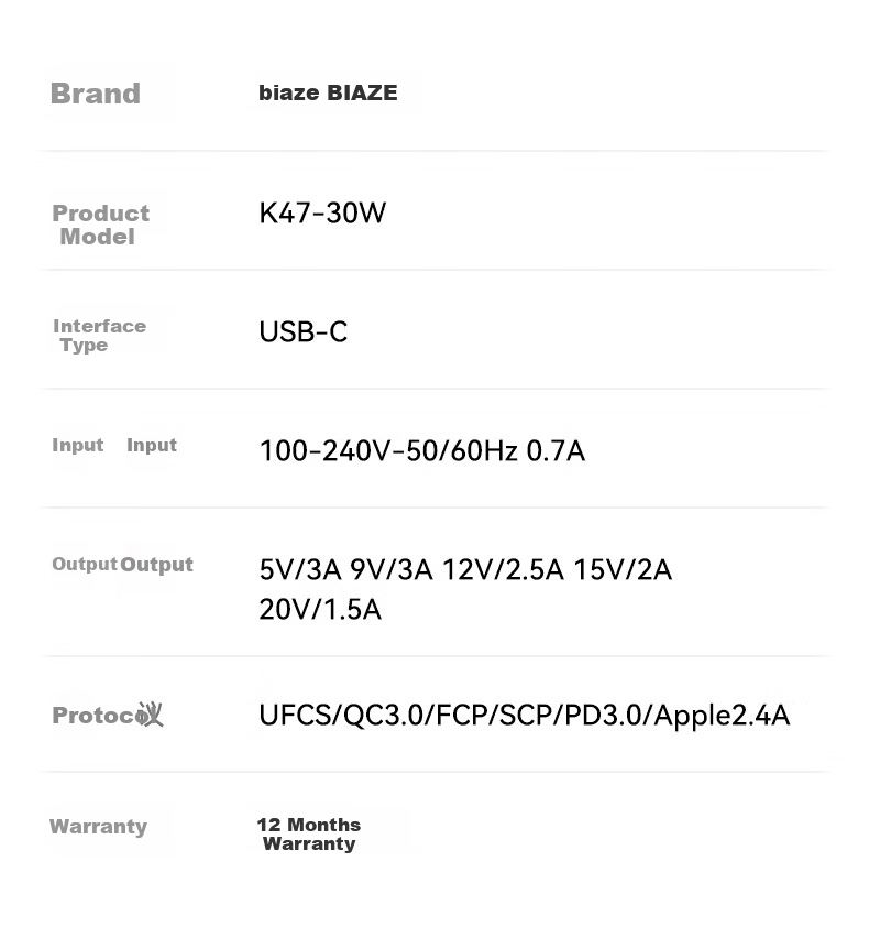 BIAZE 3C Certified 30W/20W GaN Charger Set with Type-C Data Cable Fast Charging Adapter for Apple iPhone 17/16/15 Pro Max and iPad Tablet 19