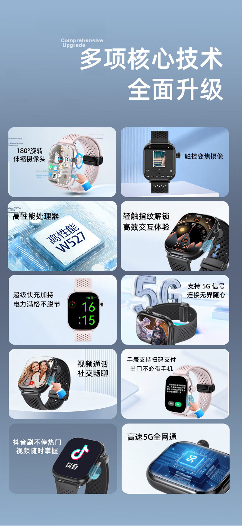 YMOYM Smart Phone Watch S11 with SIM Card Slot, GPS, Video, AI, for High School, Middle School, Elementary Students, Adults, Unisex 3