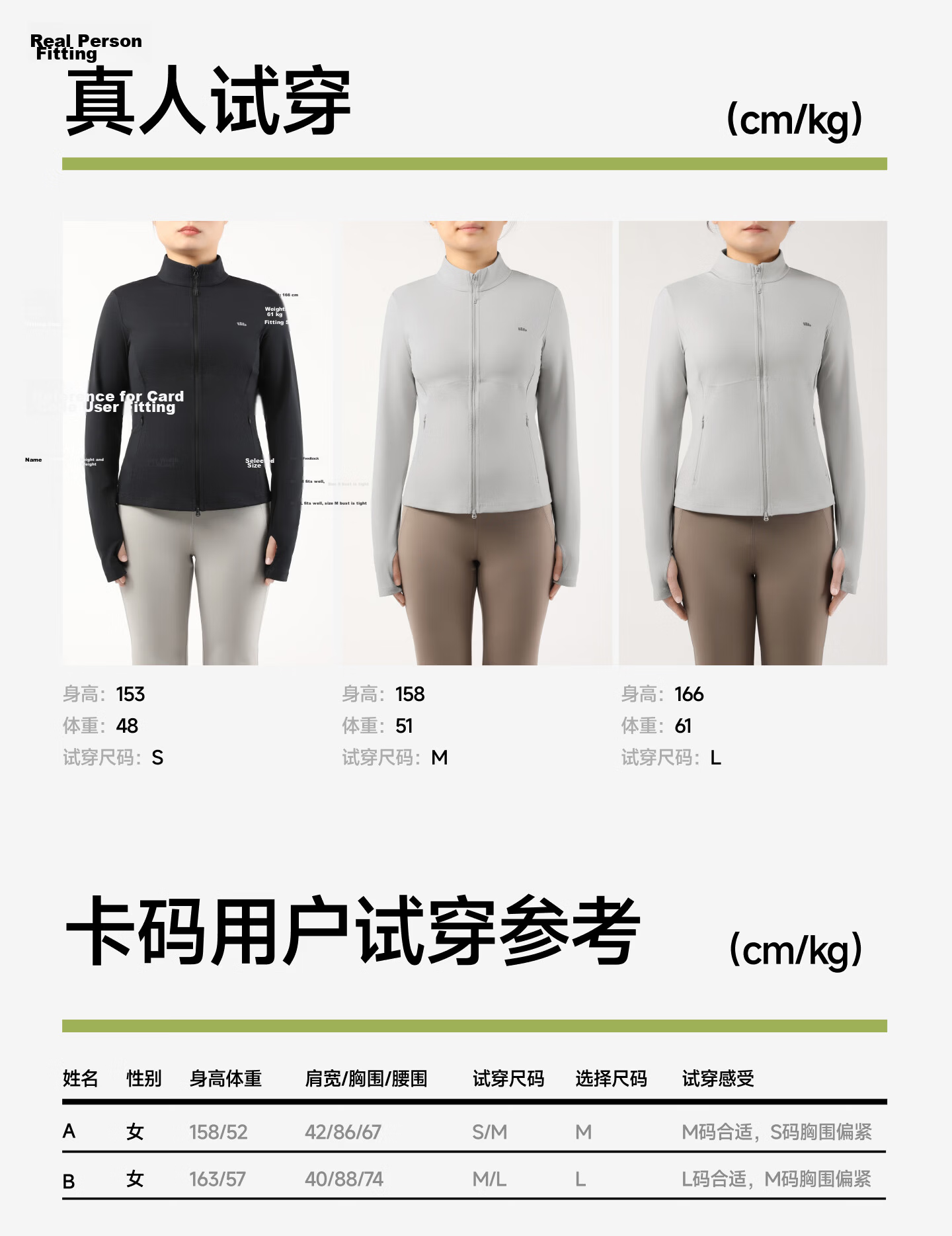 Beneunder Women's Lightweight Shock-Absorbing Sports Sunscreen Jacket 26 Spring Summer New SP003 Light Charcoal Gray M 32