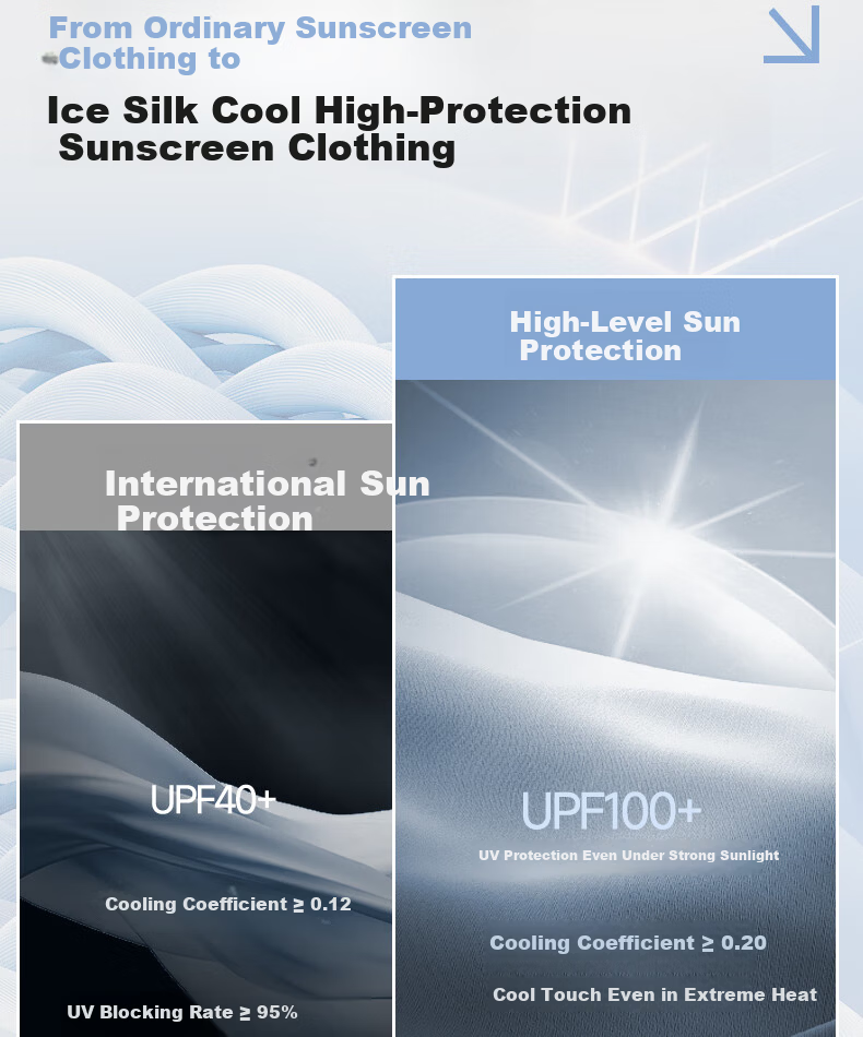 MINISO Men's UV Protection Sun Protection Ice Silk Hooded Outdoor Fishing Cycling Breathable Lightweight Sun Protection Jacket Z Dark Gray 3XL 8