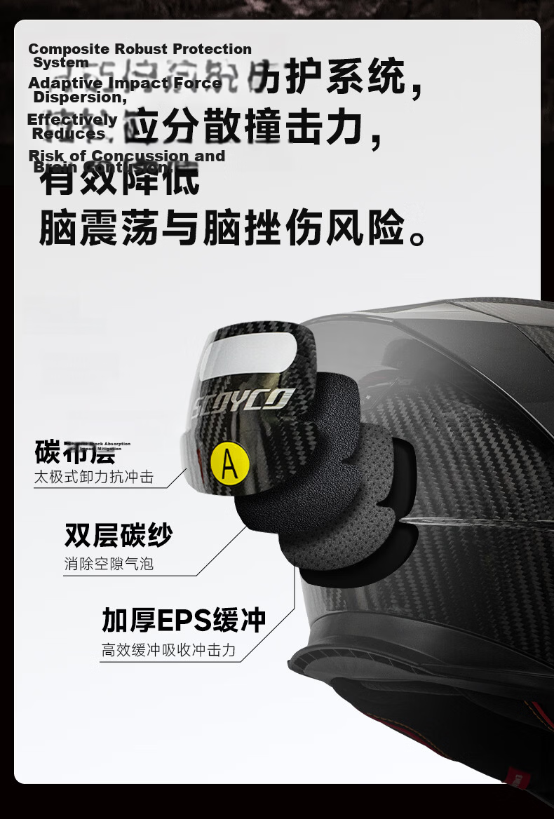 SCOYCO Motorcycle Helmet Carbon Fiber Lightweight Breathable Comfortable Four-Season Commuter Unisex 3C Certified 6