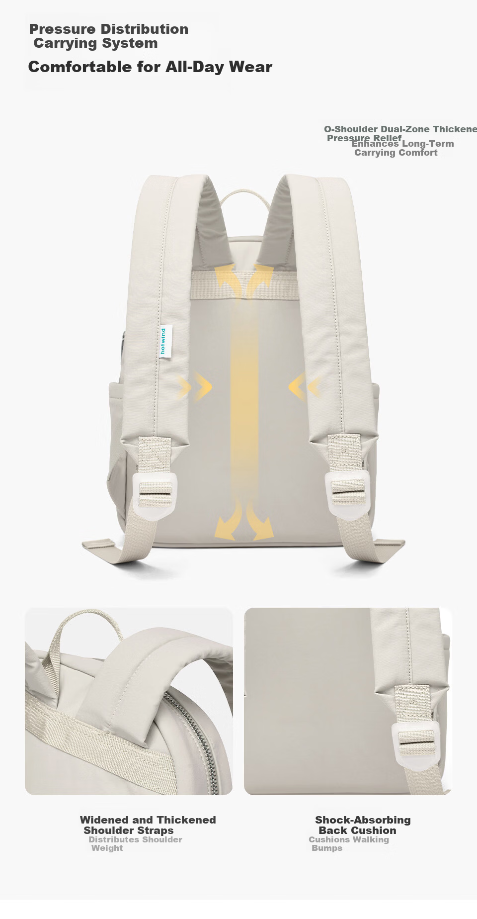 Hotwind New Dual-Shoulder Backpack Lightweight Travel Business Casual Luxury Backpack for Women High School Students 12