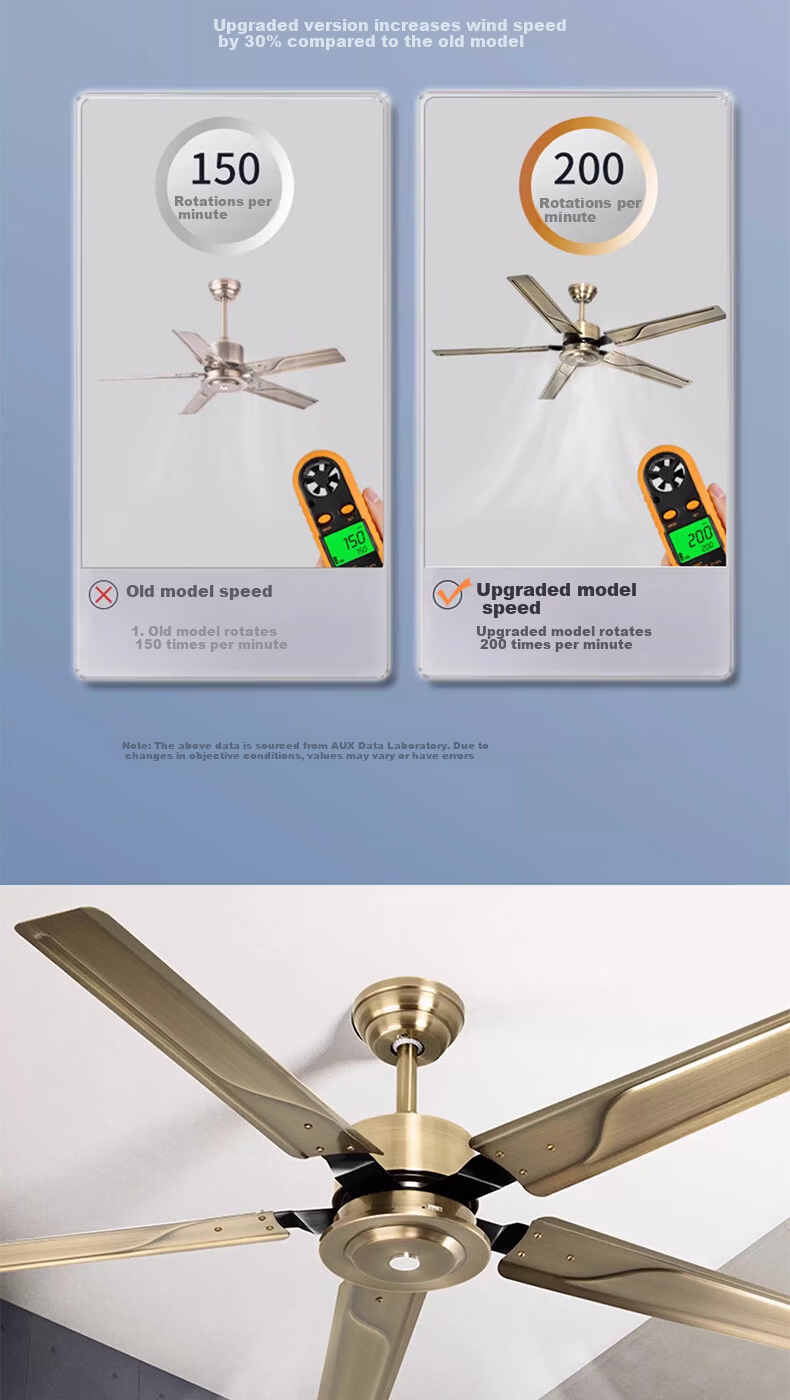 AUX Ceiling Fan Light Integrated Inverter High Wind Quiet Fan Lamp Living Room Ceiling Light 7