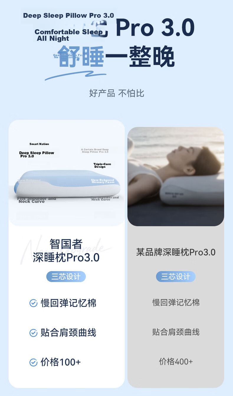 Zhiguozhe Hotel Edition Deep Sleep Pillow Pro 3.0 Memory Foam Neck Support Pillow for Deep Sleep Side Sleep Slow Rebound 10