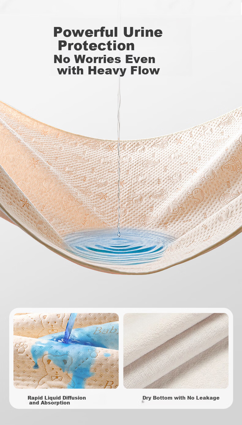 Ipoosi Baby Waterproof Washable Breathable Large Size Bed Sheet Mattress Protector Pad Leakproof Mattress Pad 4
