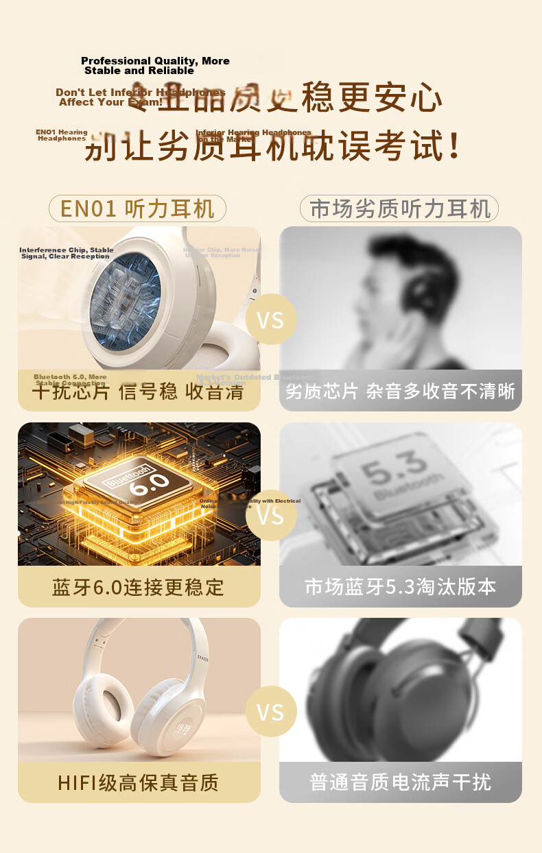 Lenovo Ecosystem Brand Yinen University English CET-4 and CET-6 Exam Dedicated Listening Headphones FM Radio Headband Bluetooth Wireless Earphones EN01 Black 2