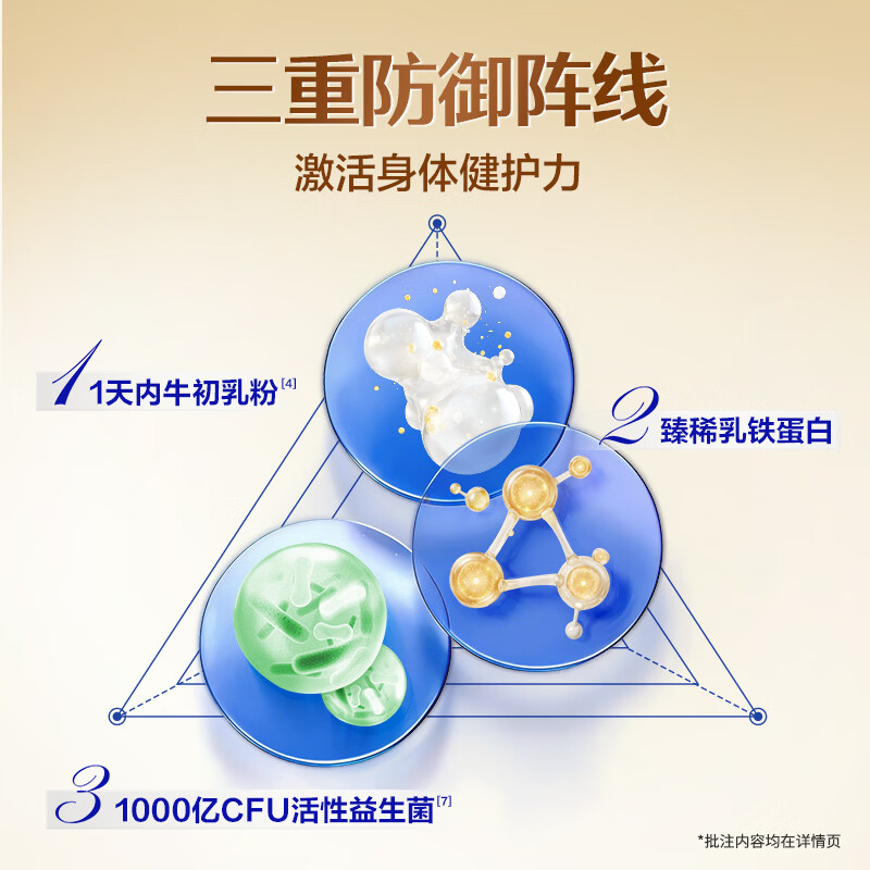 飞鹤1962铂金装乳铁蛋白牛奶粉800g中老年0蔗糖益生菌过节送父母送礼