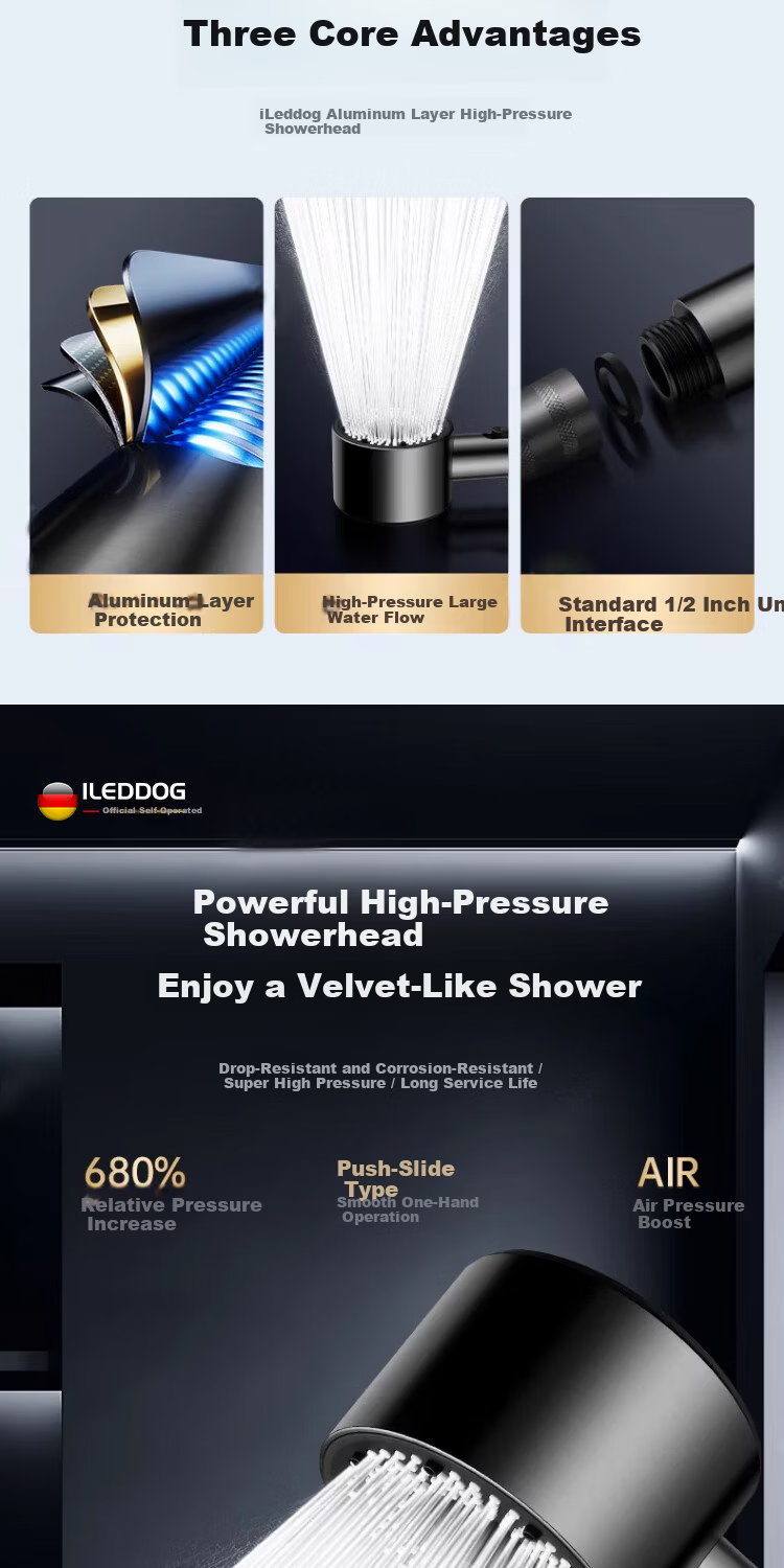 ILeddog [Germany] High-Pressure Shower Head Space Aluminum Handheld Bathroom Shower JS Handheld 5