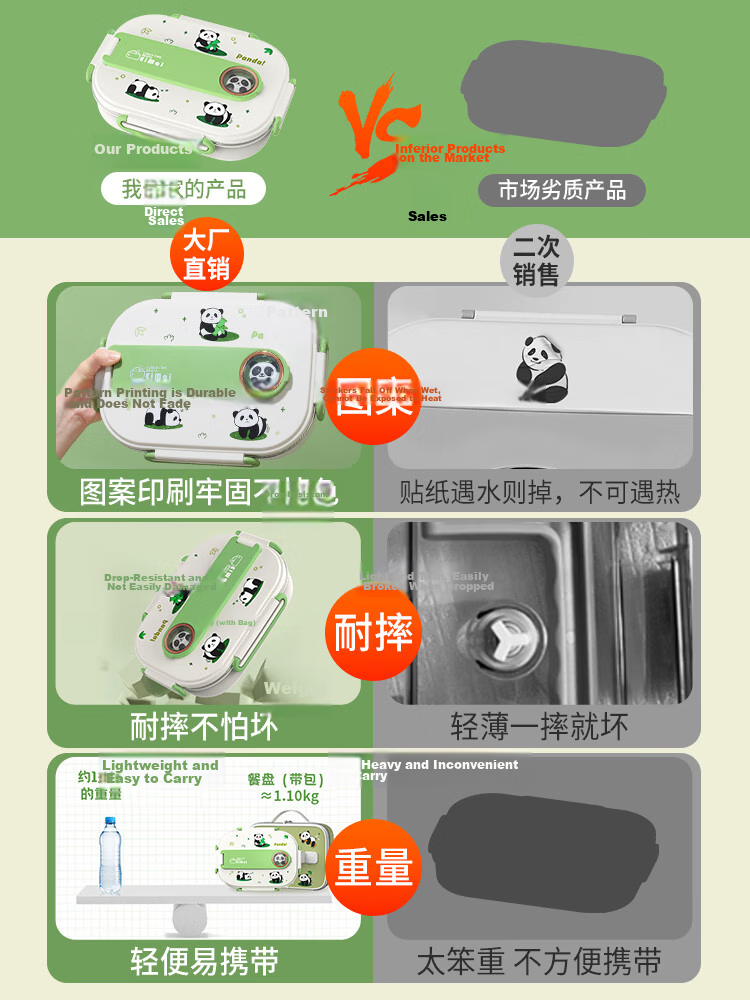 Youlunmei Children's Lunch Box for Primary School Students 6-12 Years Old 316 Stainless Steel Food Grade Insulated Bento Box with Compartments 3
