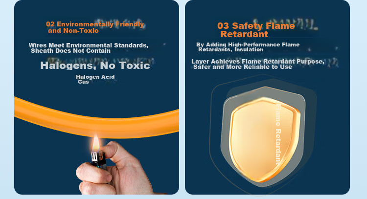 CHOSEAL Cat6A UTP Network Cable [Low Smoke Halogen-Free Flame Retardant] 0.57mm Pure Copper Core Eco-Friendly Safe Non-Toxic 305m Orange QS6602CLT305 3