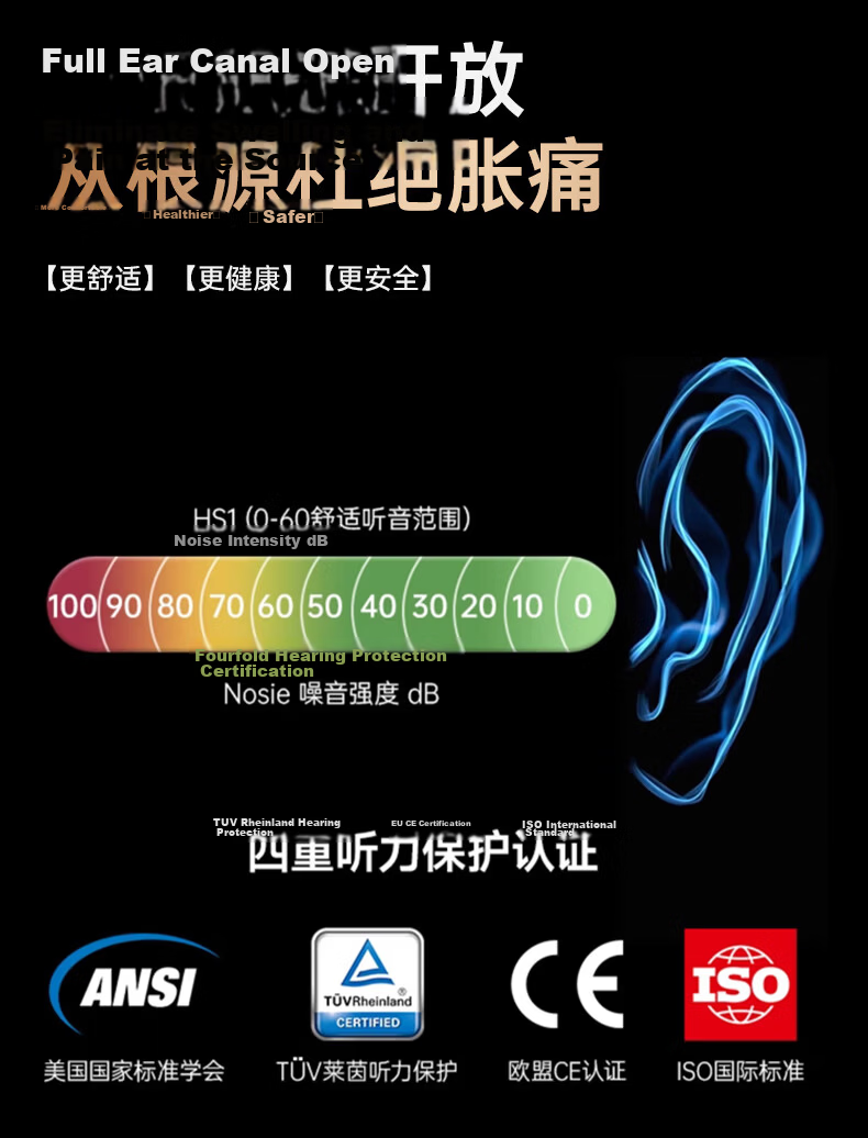GFFOCUS 2026 Latest Bone Conduction Bluetooth Earphones, Digital Battery Display, Open-Ear Wireless Sports Running Headset, Non-In-Ear, Noise Reduction, Long Battery Life 33