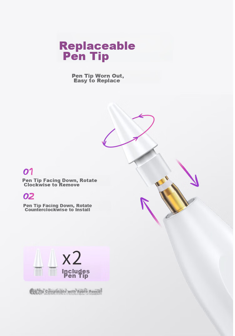 JD Original Capacitive Stylus for IPad, Compatible with Apple Pencil 2nd Generation, Suitable for 2020/2021 Pro/Air/Mini/iPad11 Tablets, Touchscreen Writing Pen, Anti-Mistouch 24