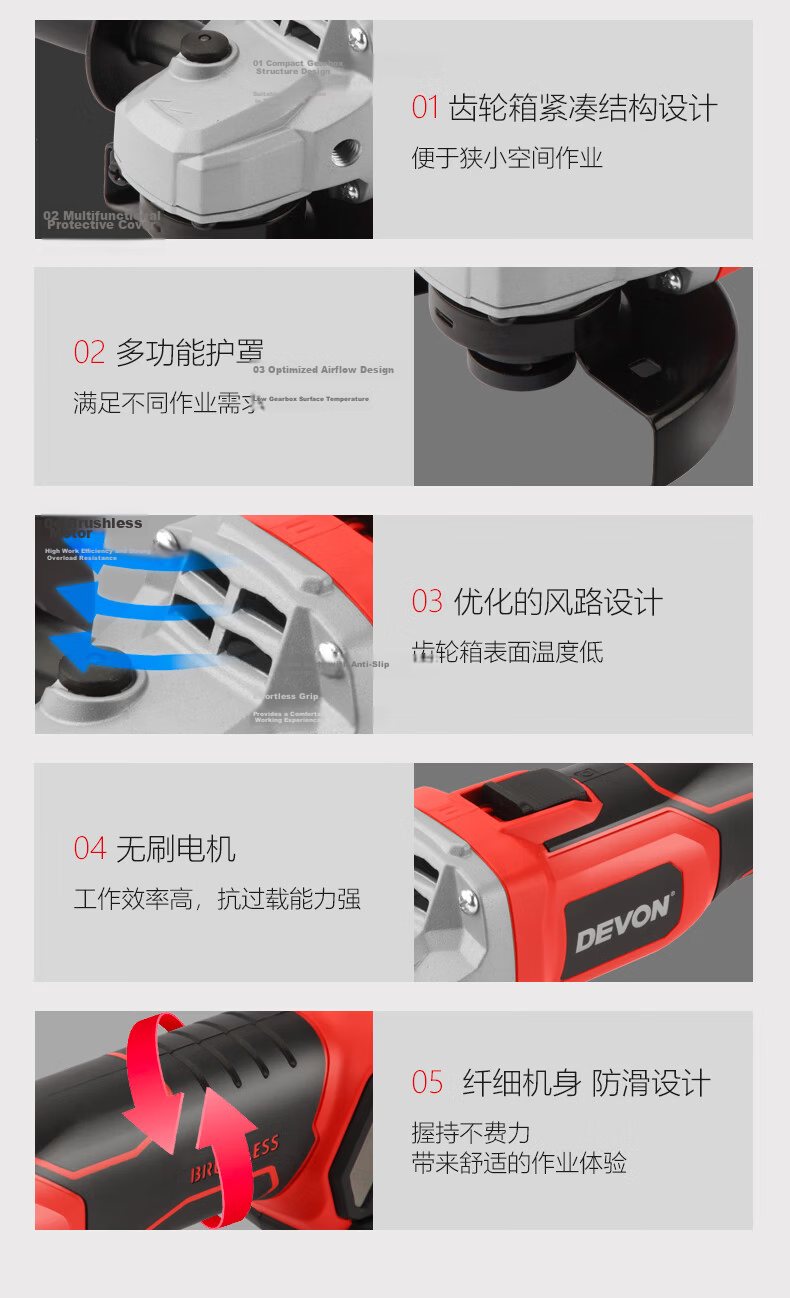 Devon 20V Brushless Lithium Angle Grinder 2903 Electric Polishing Grinding Machine Metal Cutting 100mm Bare Tool 17