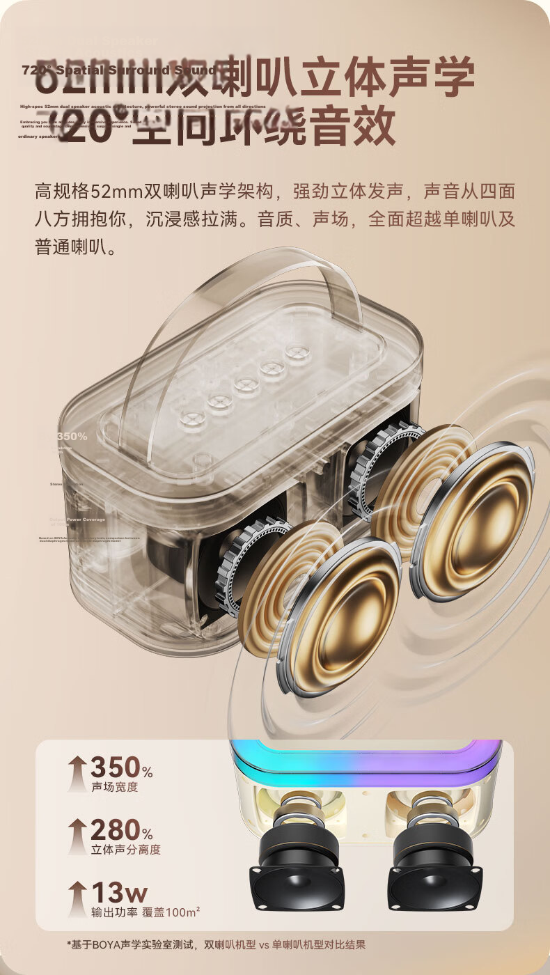 BOYA KM6 Wireless Bluetooth Microphone Speaker All-in-One Sound Card Singing Live Streaming Home Karaoke Device 3