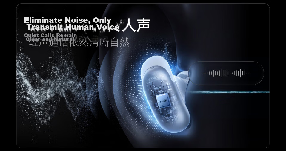 SoundCore Pro Noise Cancelling Wireless Earphones - Guinness World Record Certified, Clear Calls, AI Sound Restoration, Dolby Audio, Glacier Blue 9