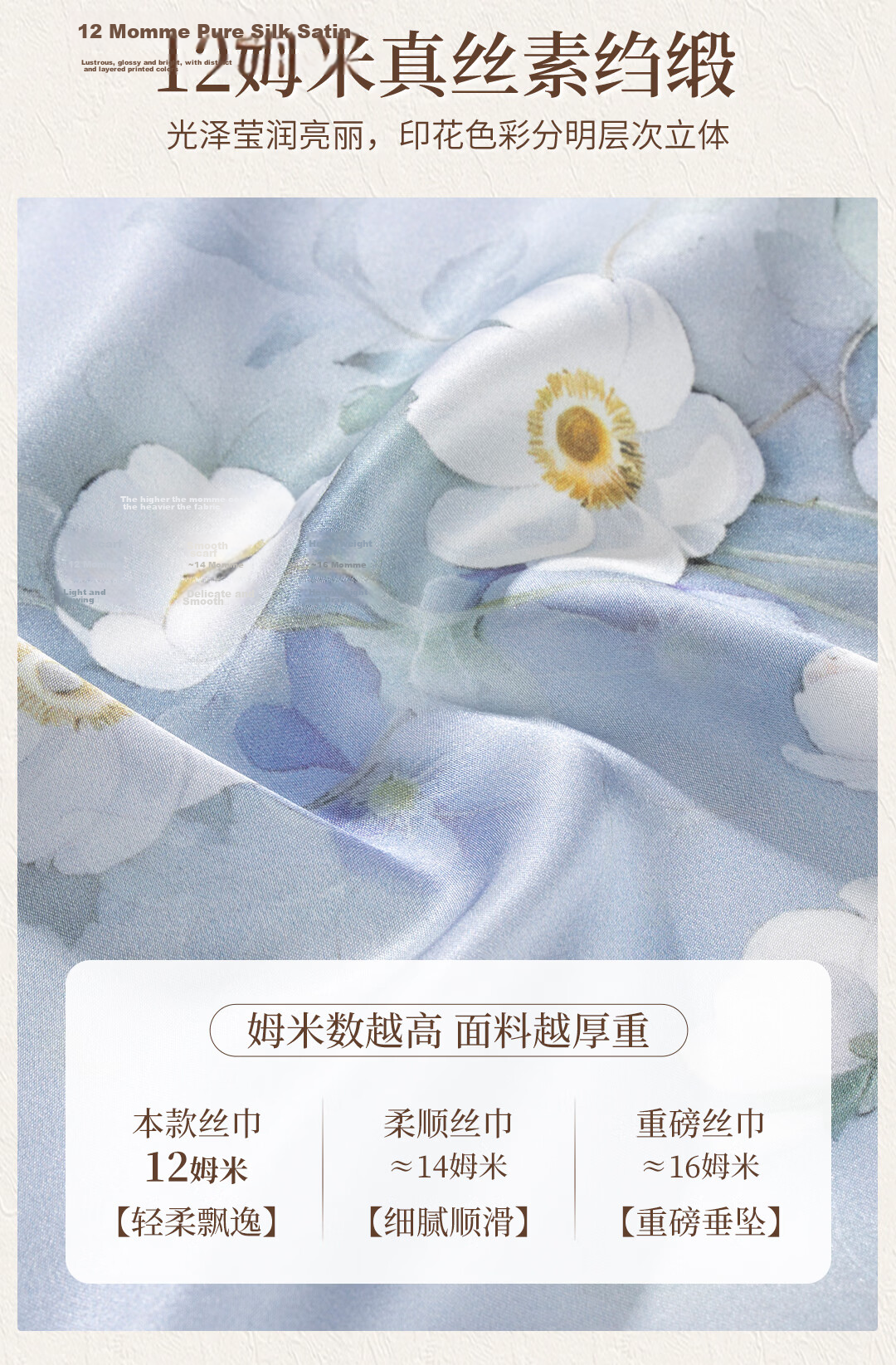 Shanghai Story 100% Mulberry Silk Printed Square Scarf for Women, Gift for Mom and Girlfriend, Birthday Shawl 4