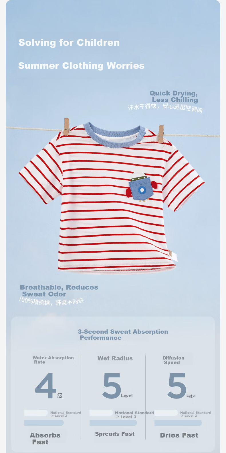 DAVE & BELLA Summer Boys Moisture-Wicking Quick-Dry Cotton T-Shirt Baby Cotton Top Children's Base Shirt 2