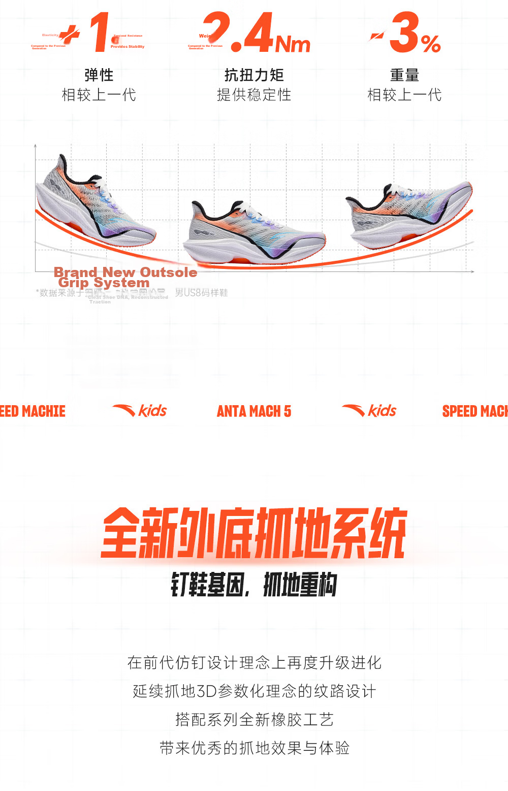 Anta Mach 5 Kids Sports Shoes 2026 Boys Youth Competition Professional Running Shoes 312525521H 10