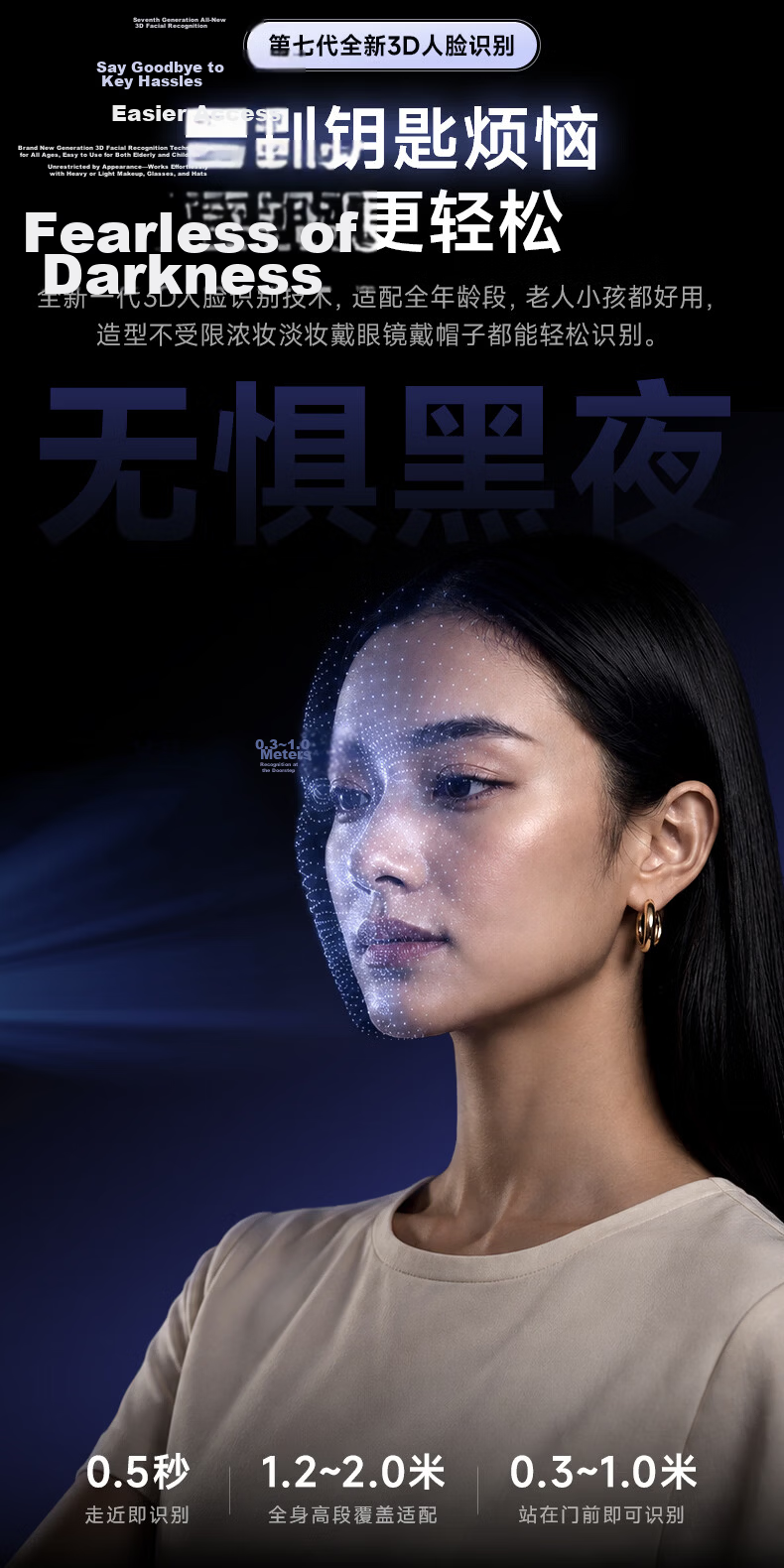TCL Smart Door Lock with Facial Recognition, Large Screen Peephole, Dwell Capture, Door Ajar Alert, Fingerprint K5GPro 4