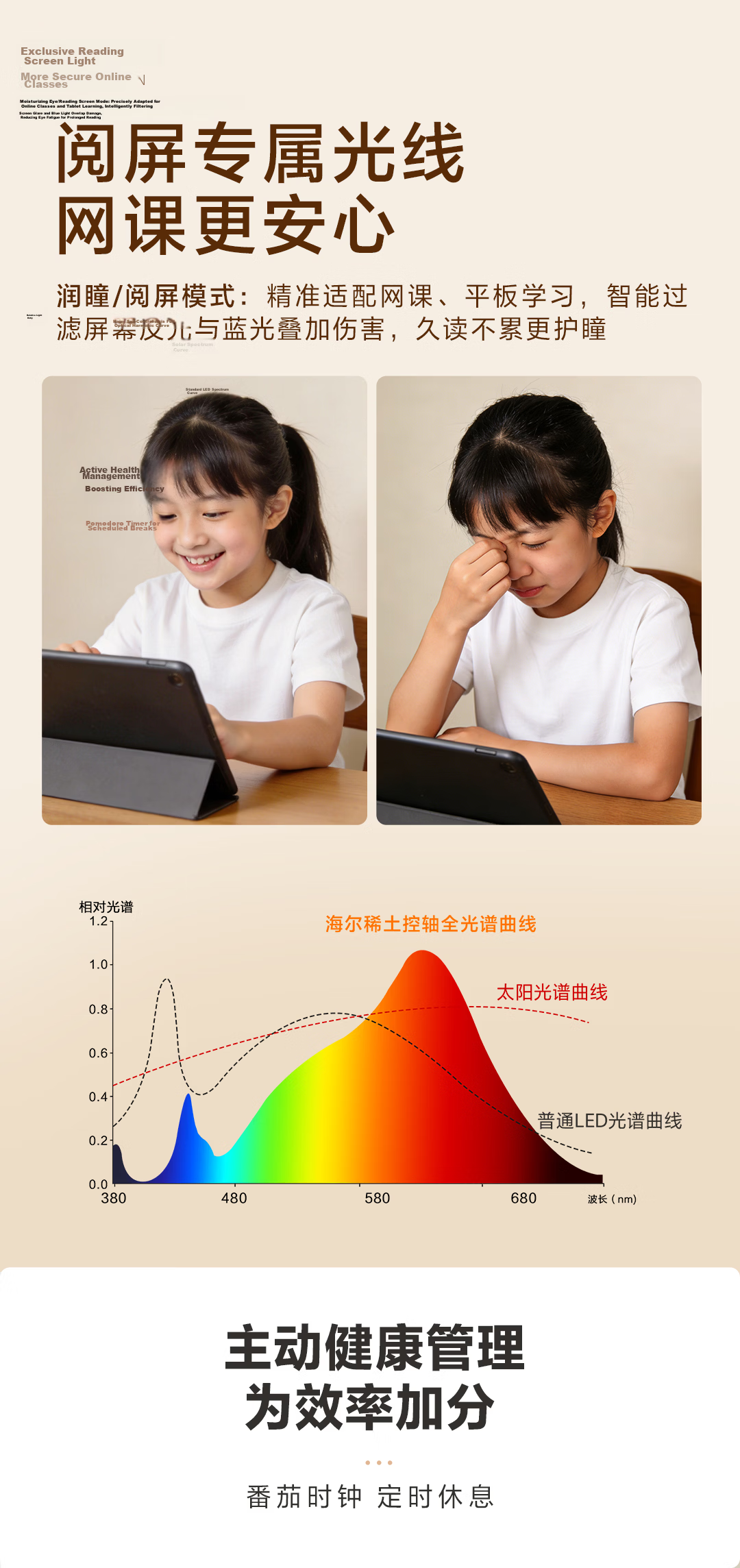 Haier Ultra National Standard 5A Eye Protection Desk Lamp Large Road Lamp Z5-Pro Touch Radar Model 11