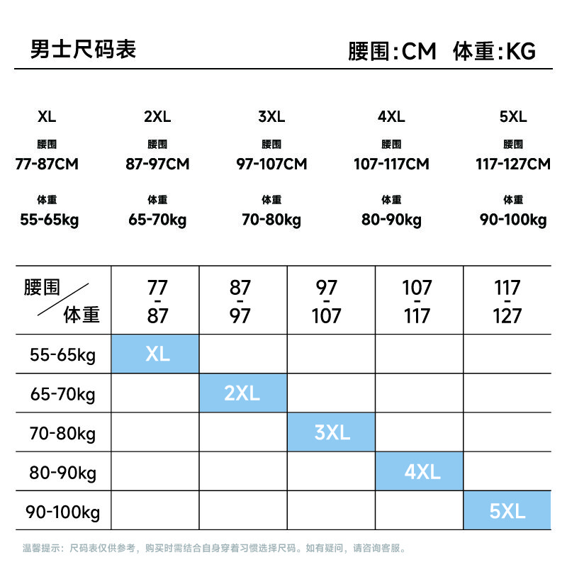 蓓安适一次性内裤男士纯棉灭菌旅行免洗5条独立包装 灰色三角2XL号