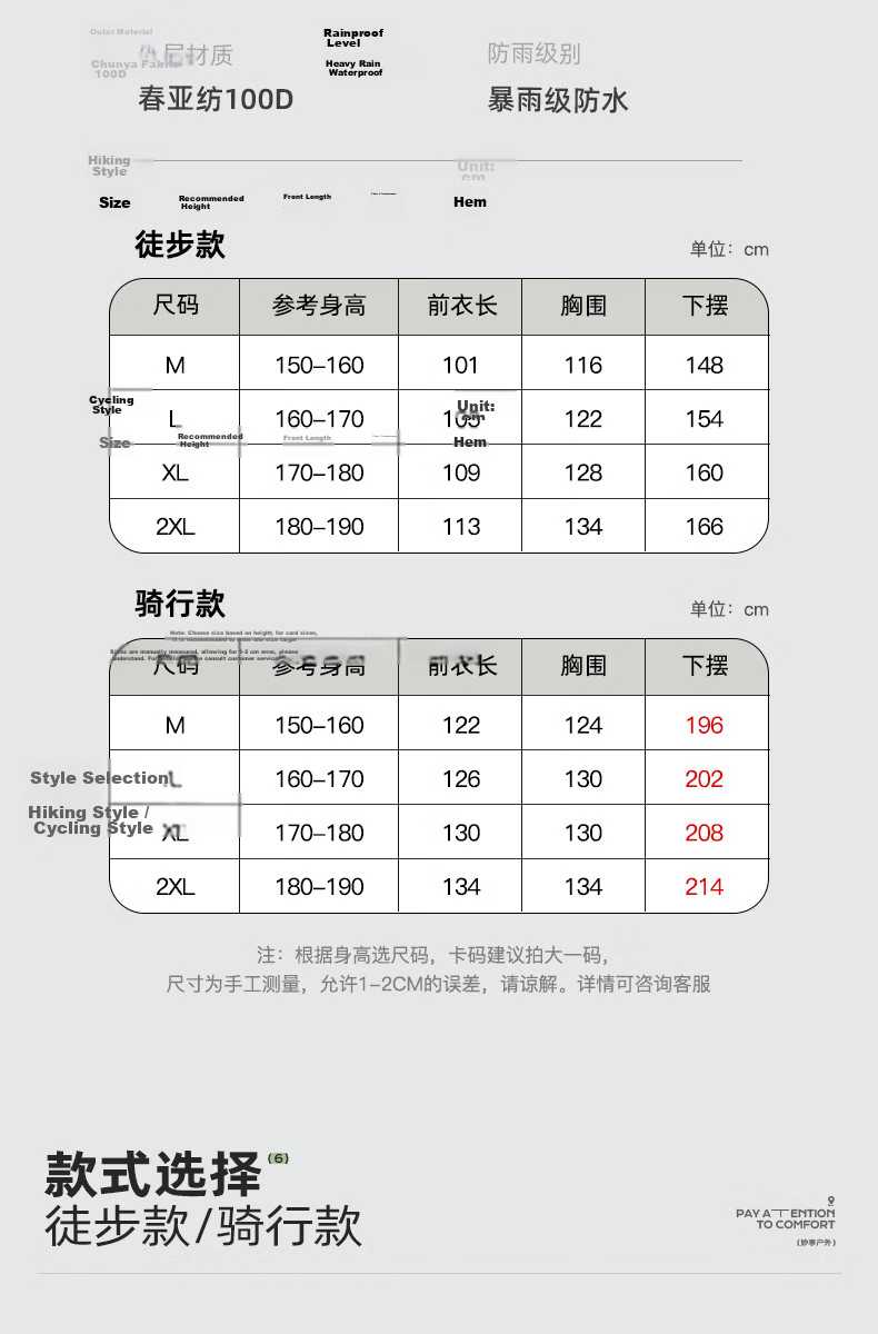 Beimei Electric Scooter New Anti-Rain Long Riding Raincoat Adult Outdoor Single-Person Full-Length Extended Rain Poncho 13