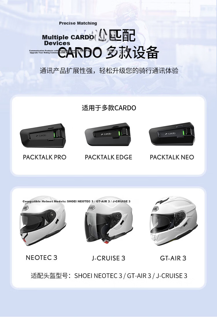 CARDO Third Generation Adapter for SHOEI Helmets Compatible with PACKTALK PRO/EDGE/NEO Original Packaging 4
