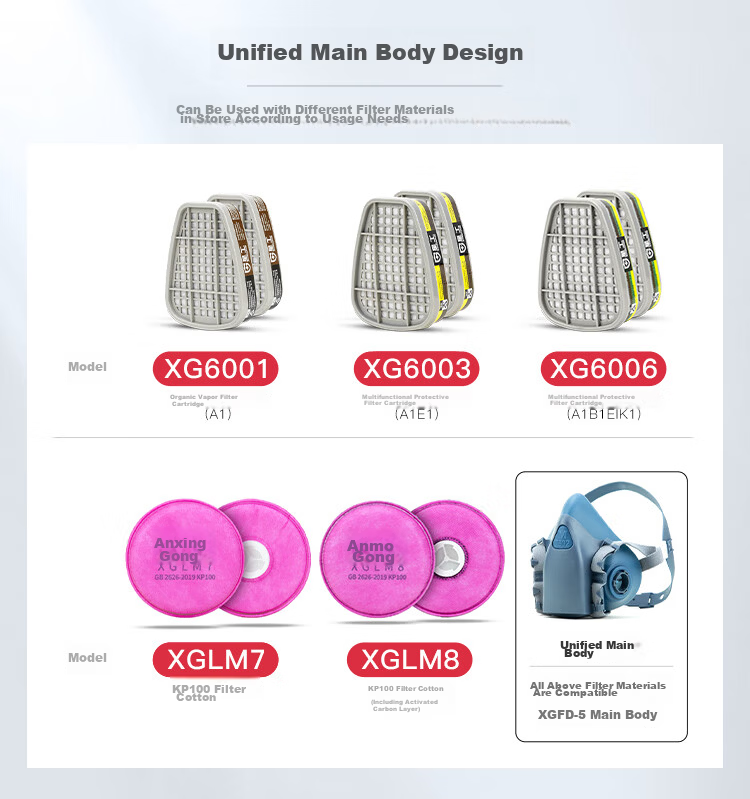 Xinggong Gas Mask Activated Carbon Mask Organic Gas Spray Painting Printing Single Canister Respirator 1