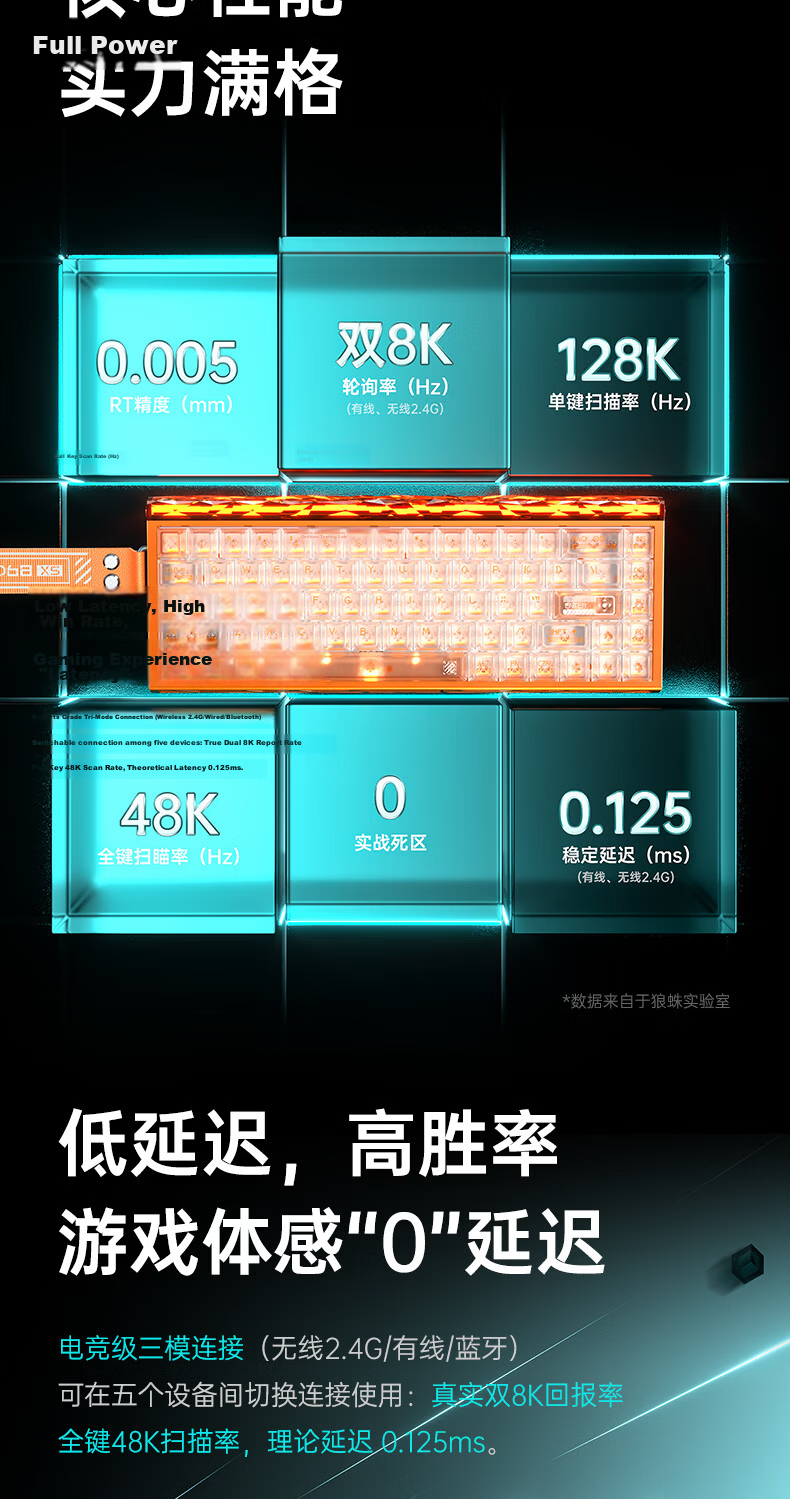 AULA HERO68XS Hollow Out Triple Mode Magnetic Axis Keyboard RT E-sports Gaming Dual 8K Wireless 2.4G Bluetooth Wired ARGB 68-Key Custom Mechanical Keyboard Orange 8