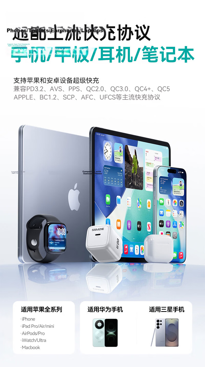 Sanze Apple Charger Dual Port 60W Fast Charger PD 45W Type-C USB for iPhone 17 Pro Max/16/15/14/13 iPad Huawei Phones 4