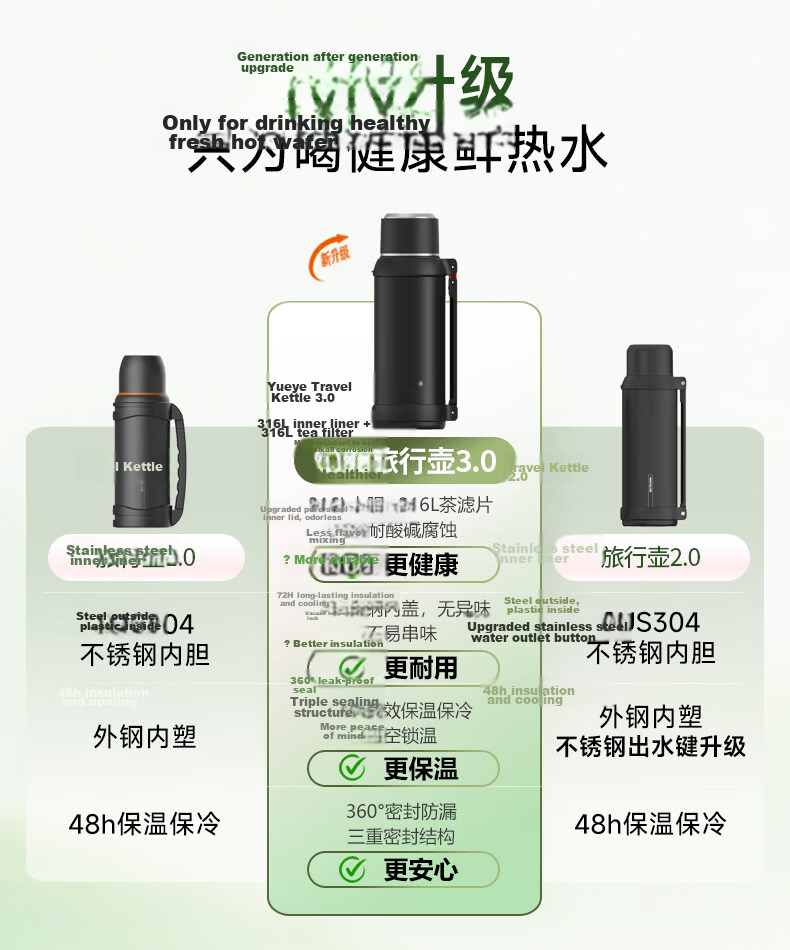 Joyoung 316L Stainless Steel Insulated Portable Travel Water Bottle Large Capacity Outdoor 72H Thermal Car Hot Water Flask 2.5L 5