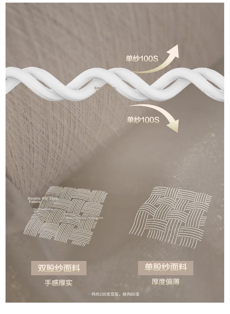 Fuanna Pure Cotton Bed Sheet 100s Double-Strand Long-Staple Cotton Sateen Bedspread Double Bed Sheet 1.8x2m 6