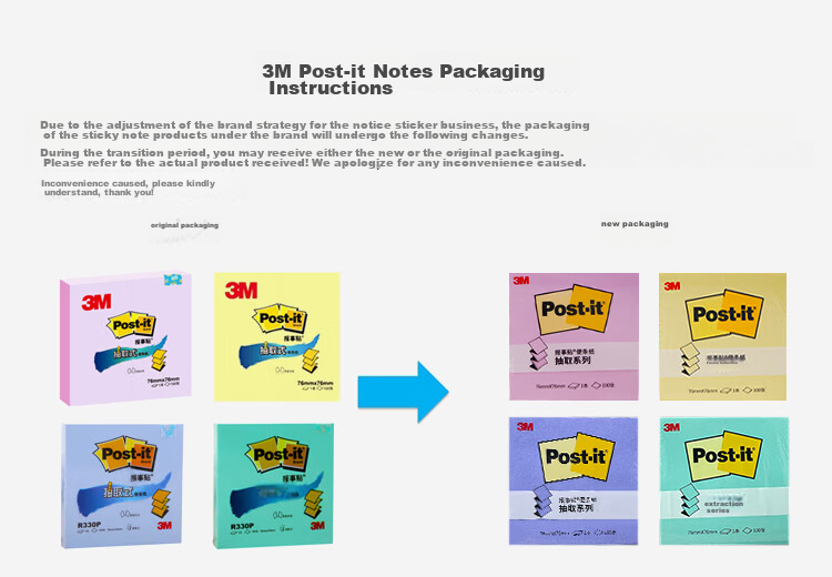3M Post-it Notes Reminder Pads/Sticky Notes/Notepads Pull-out Series Office Supplies Study Essentials Back to School R330 (Yellow, 12 Packs) 1