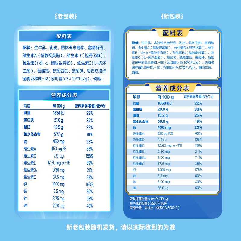 伊利欣活中老年多维高钙奶粉 中老年奶粉 送礼 营养品高钙高蛋白 400g