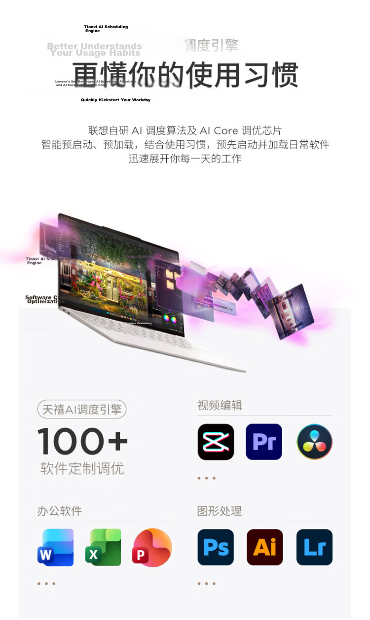 Lenovo YOGA Air 14 Ultra Aura 14-inch Lightweight Laptop Core i3 3rd Gen Ultra5 325 16GB 1TB 2.8K 120Hz Touchscreen Cloud Silk 10