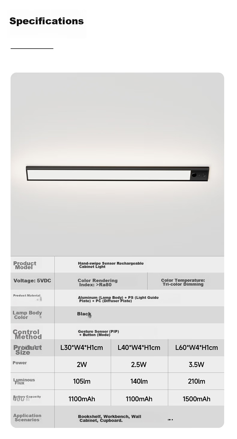 Oppein Induction Cabinet Light Wardrobe Light LED Hand-Sweep Sensor Magnetic Rechargeable Kitchen Shoe Cabinet Night Light 16