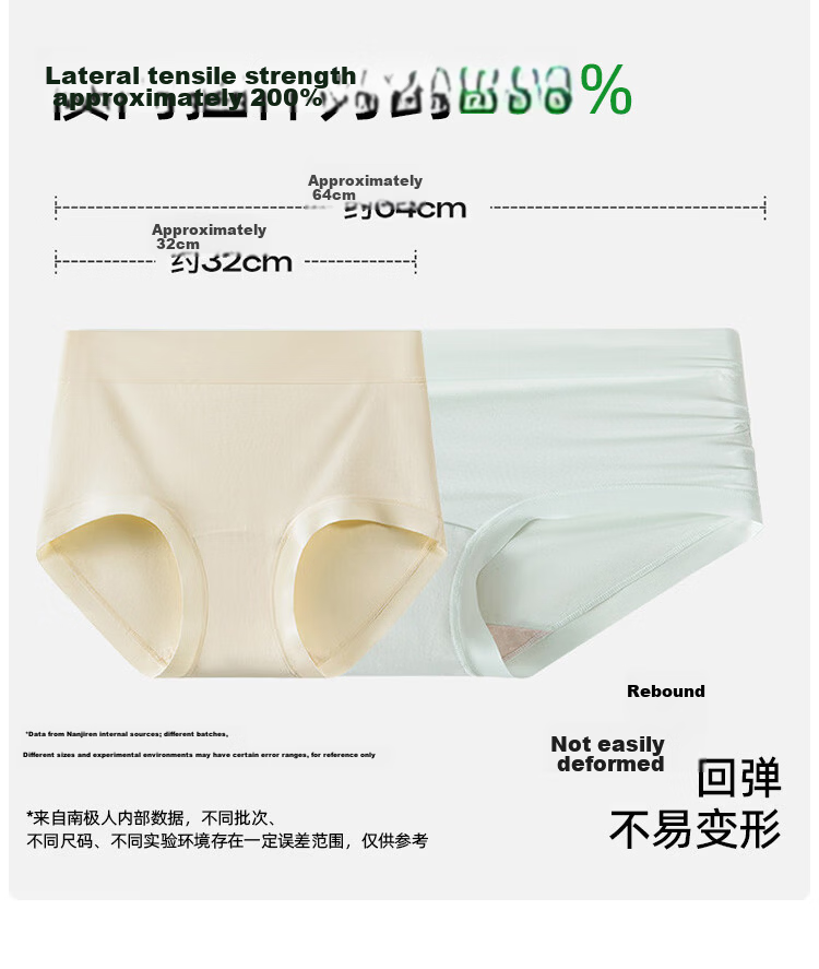 Nanjiren Medical Grade Women's Cotton Underwear 10A Antibacterial Extended Crotch Seamless Breathable High Waist Plus Size 4-Pack M 12