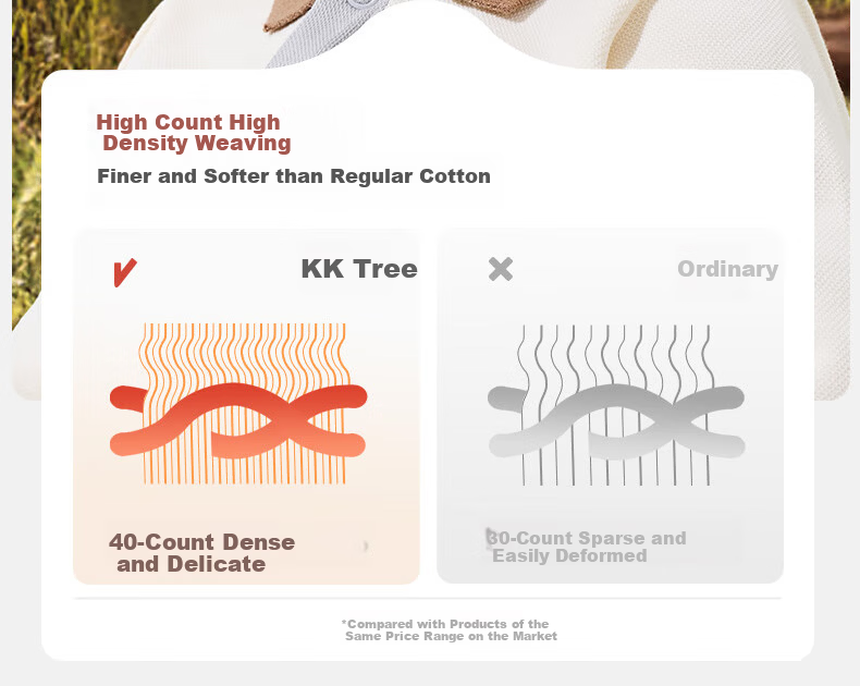Kocotree KK Tree Baby Hat Autumn Winter Infant Toddler Warm Windproof Cotton Ear Protection Cartoon Hat 7