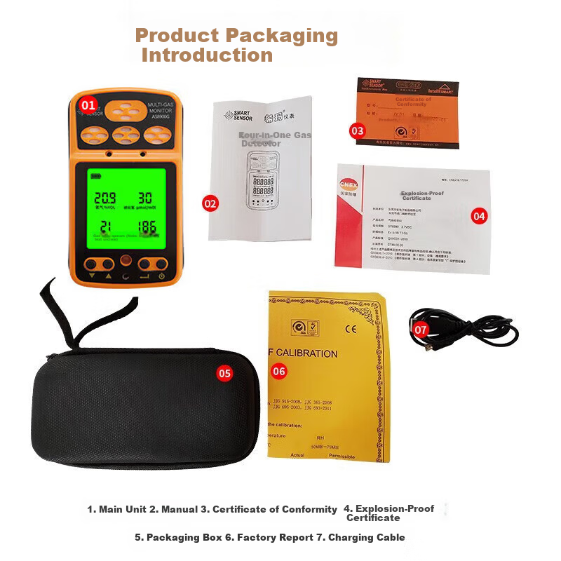 CEM Portable 4-in-1 Combustible Gas Detector Oxygen Carbon Monoxide Hydrogen Sulfide Confined Space Alarm 3